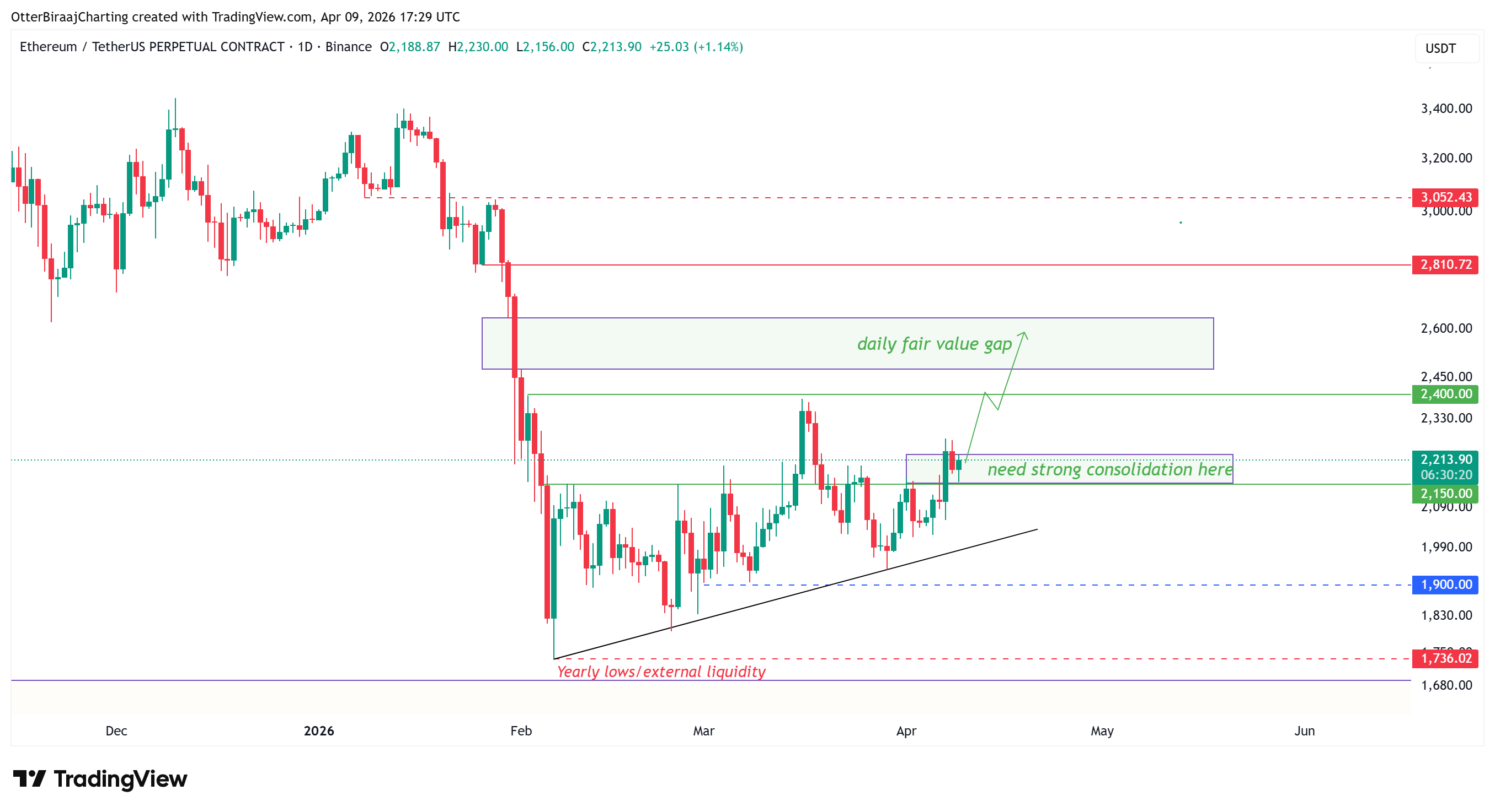 019d734b-052c-76c0-aed7-e87cd8c2d6b7