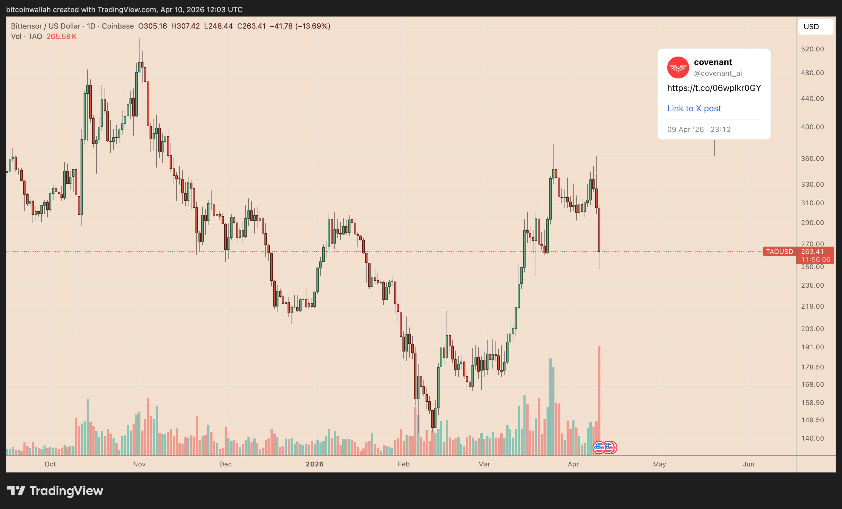 019d7747-2240-75b1-af31-5c5e518ea34c