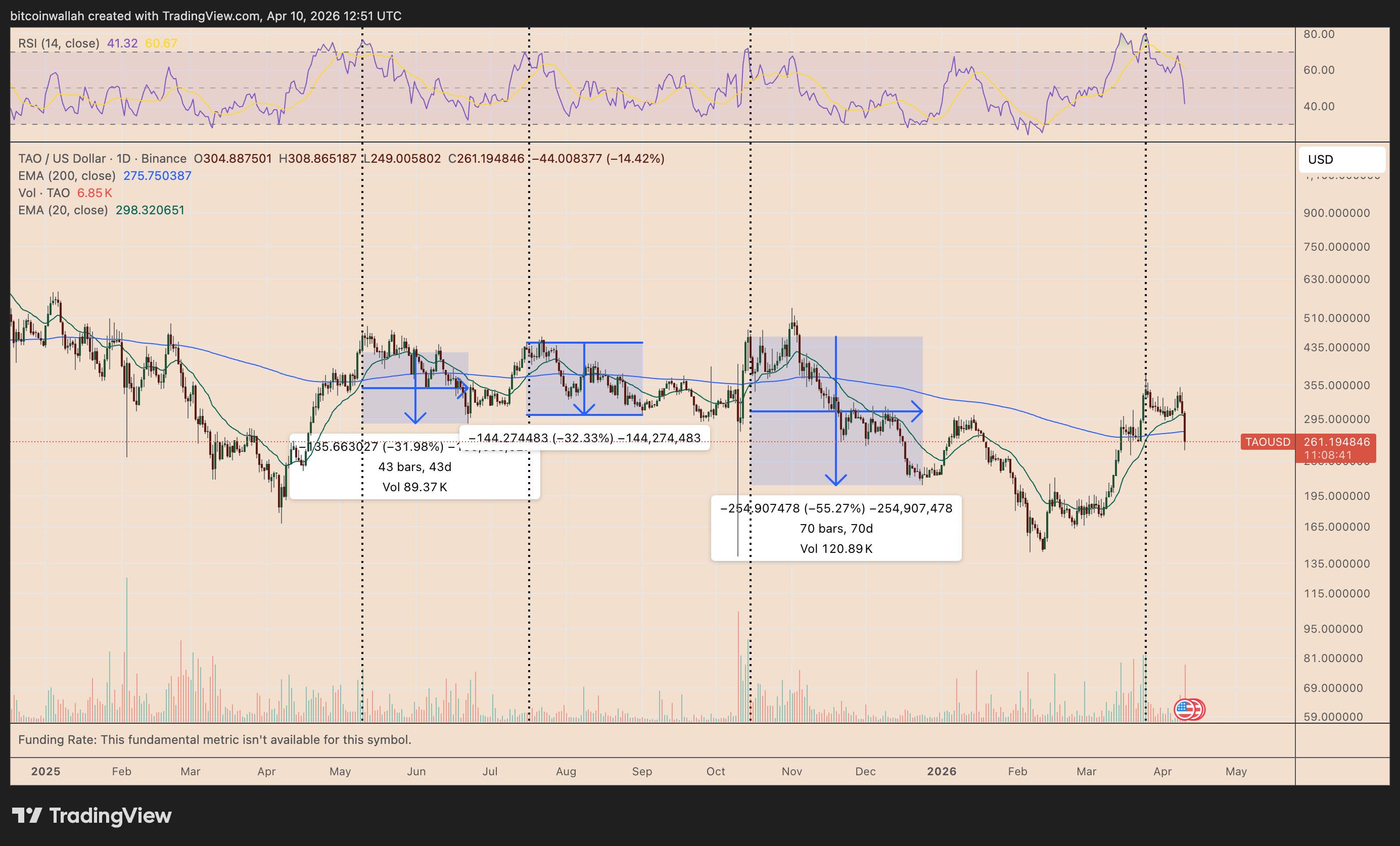 019d7772-aa73-7eb8-89f0-8eb6dfad56b3