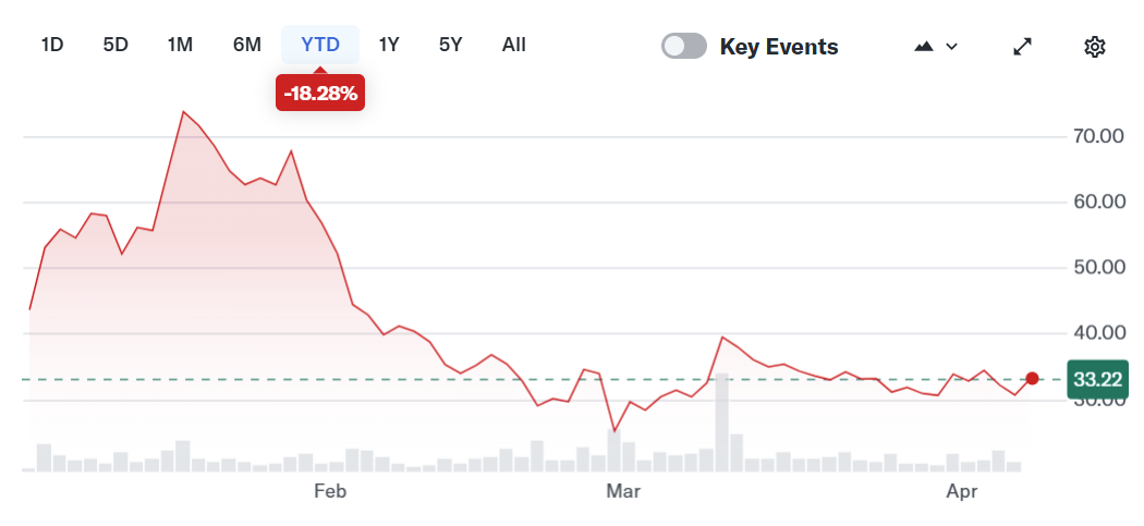 019d7810-7024-73e0-8cbb-e138655fade7