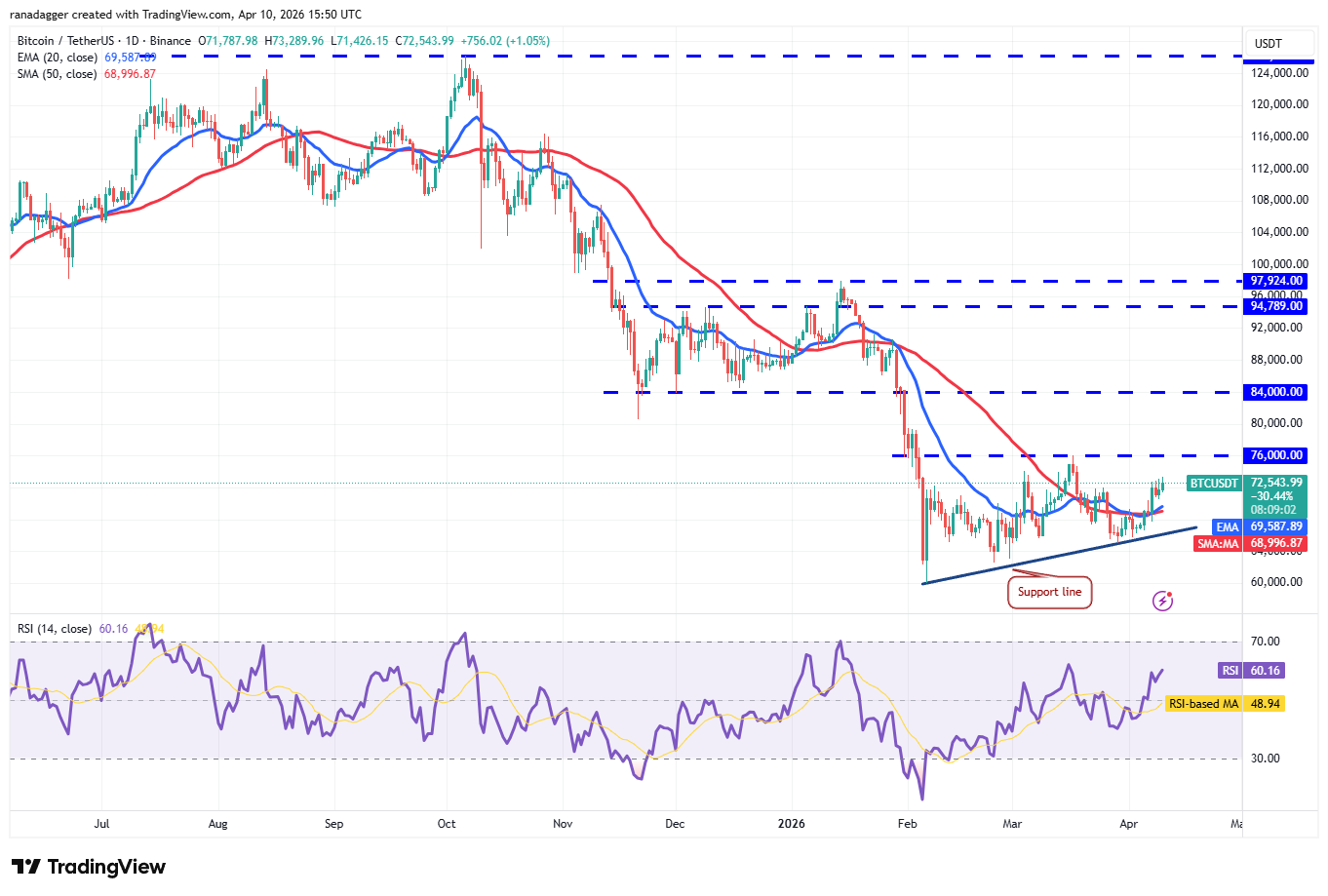 019d782d-a172-7816-9ef4-89124708e5ed