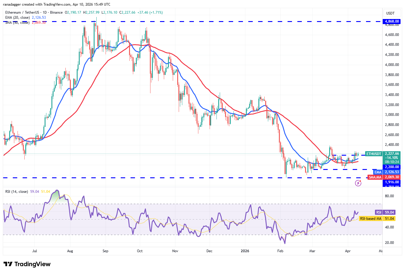 019d782d-a43c-778c-9095-3ec578807d31