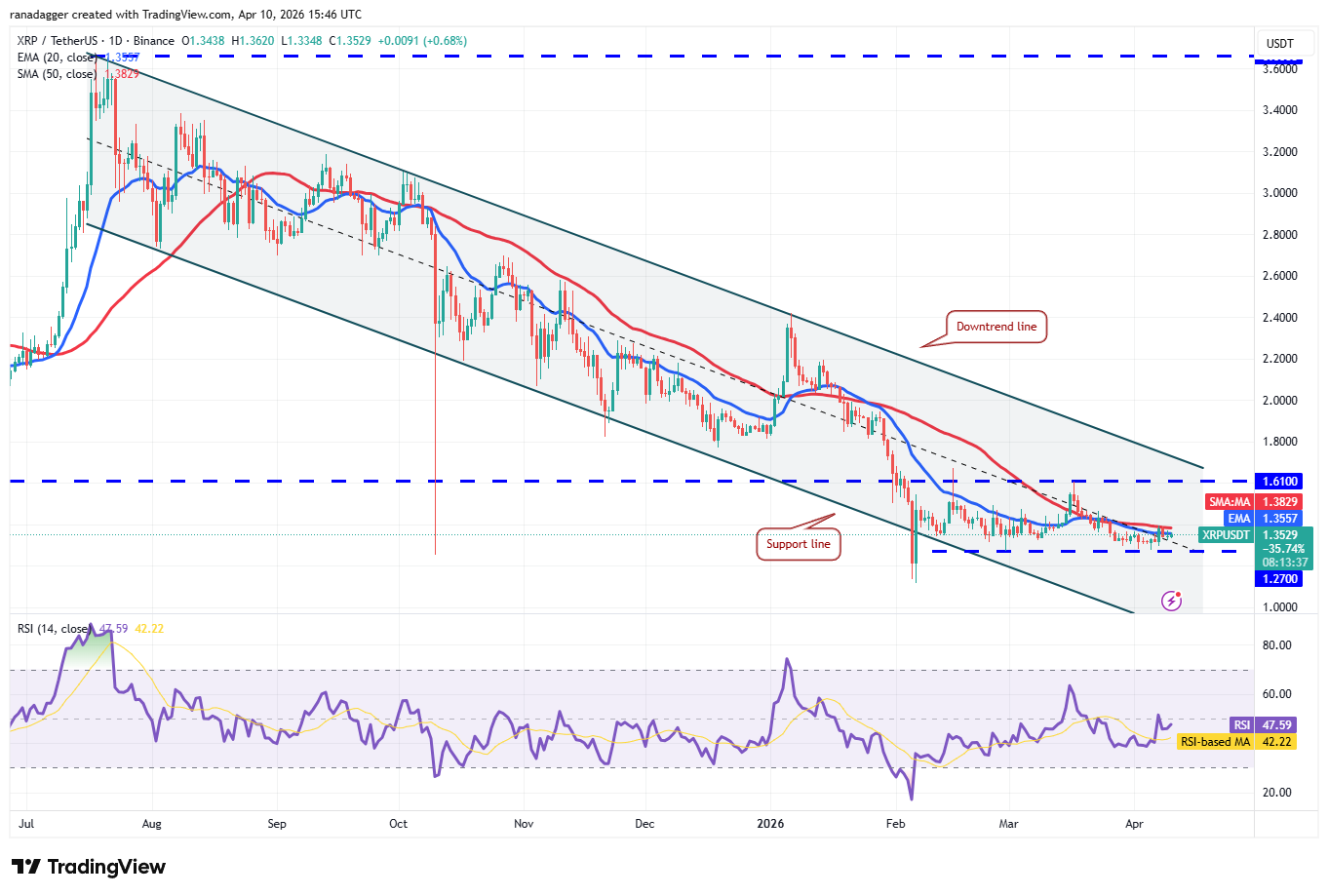 019d782d-a747-754f-8a90-3bff05a42de5