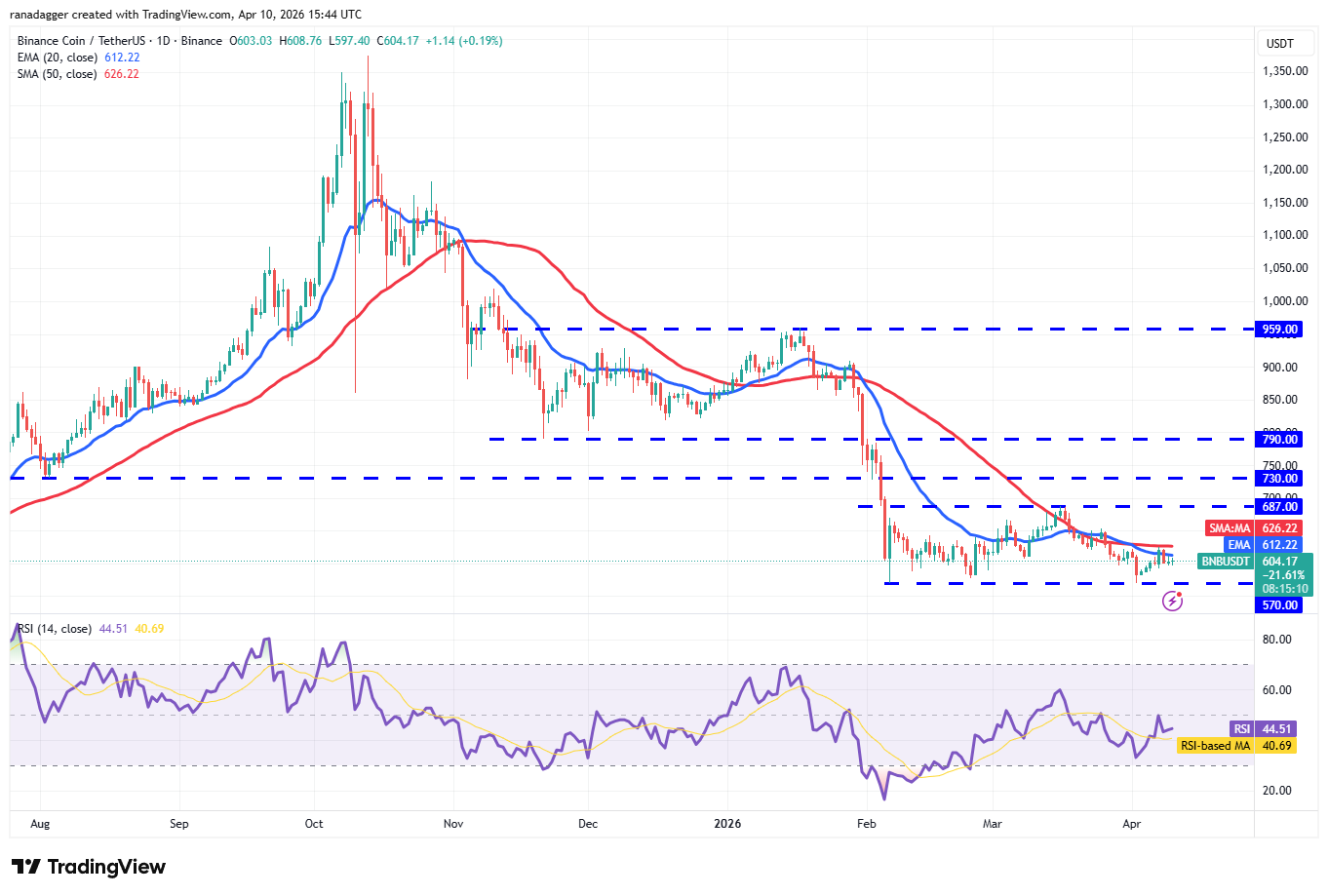 019d782d-aa06-7eb4-8e4b-efb9ede379b6