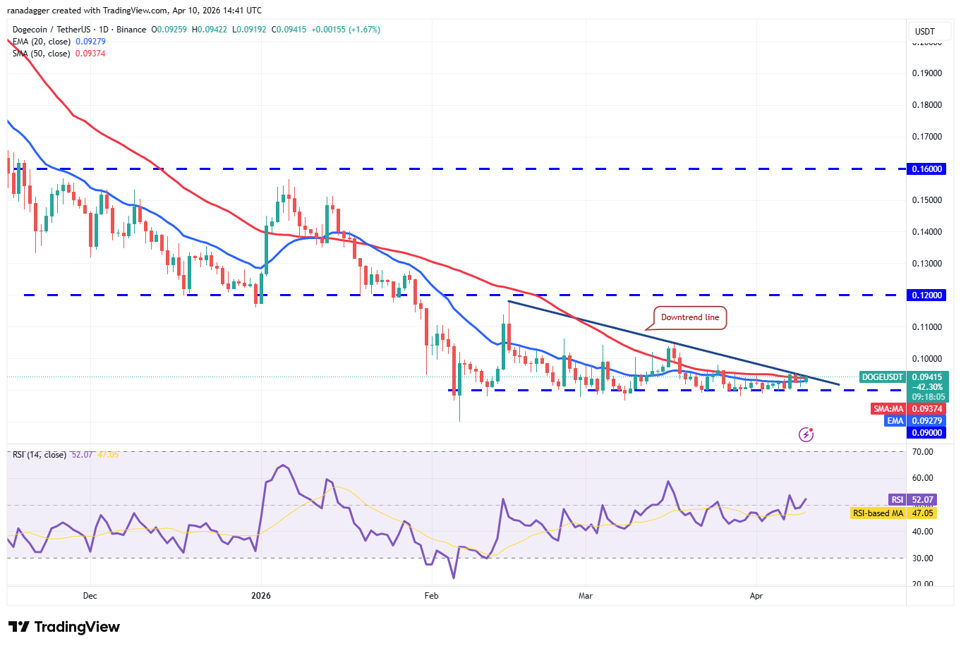 019d782d-b328-7feb-a1e2-0e39f590c014