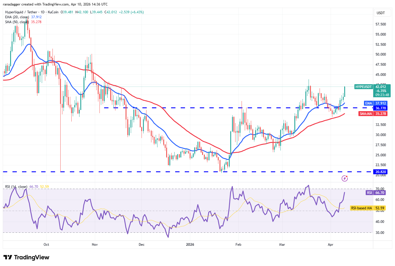 019d782d-b663-711a-b021-becdf18b598e