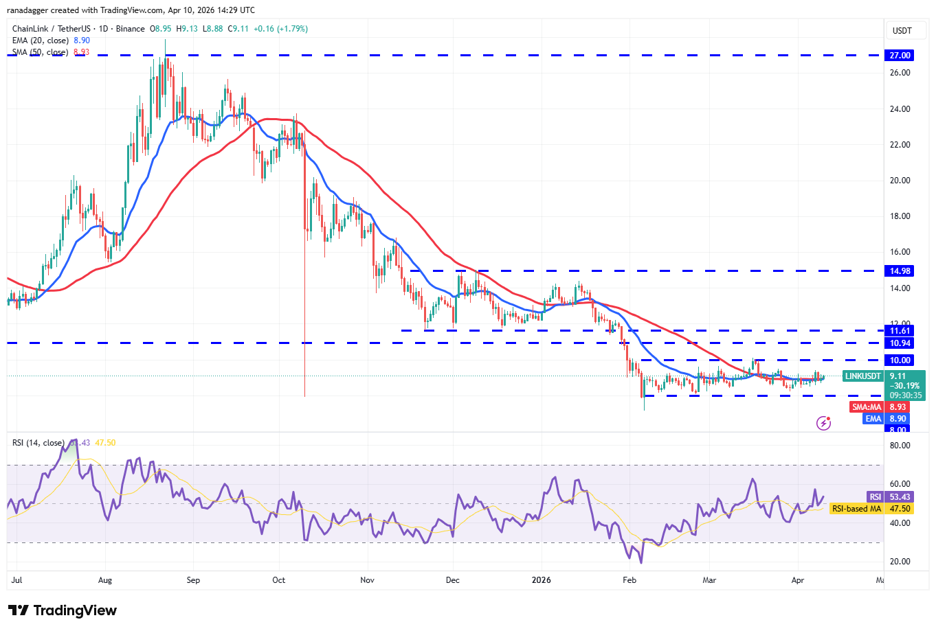 019d782d-becc-794b-bc9b-82e475304ae4