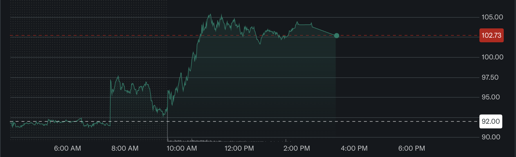 Mining, Bitcoin Mining, AI, Data Center, Companies