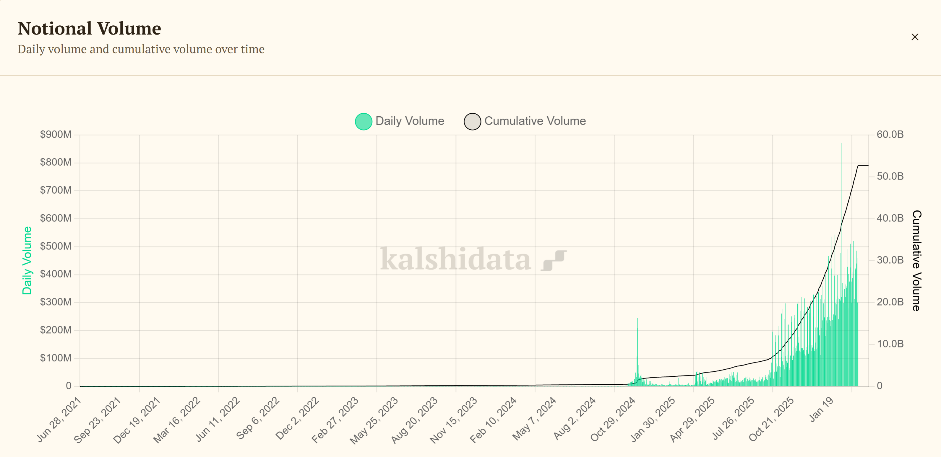 019d7b4e-a483-747b-b613-542d5e935439