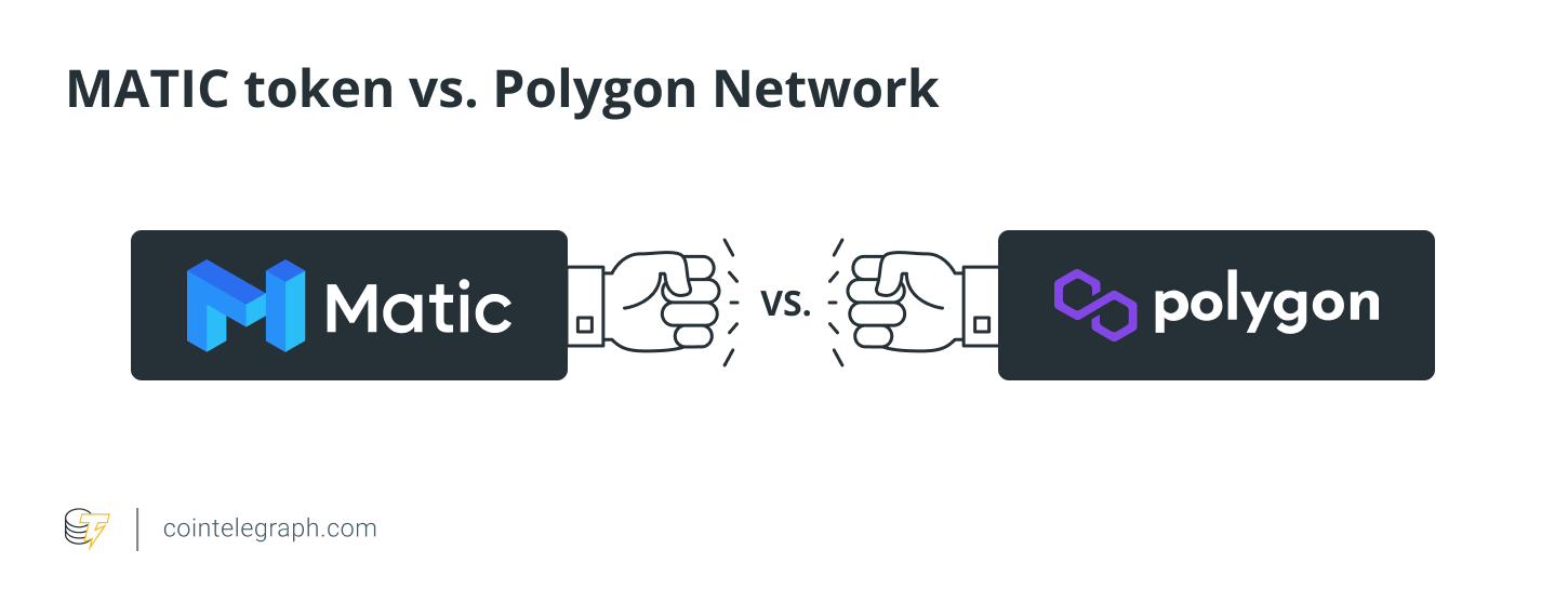 MATIC token vs Polygon Network