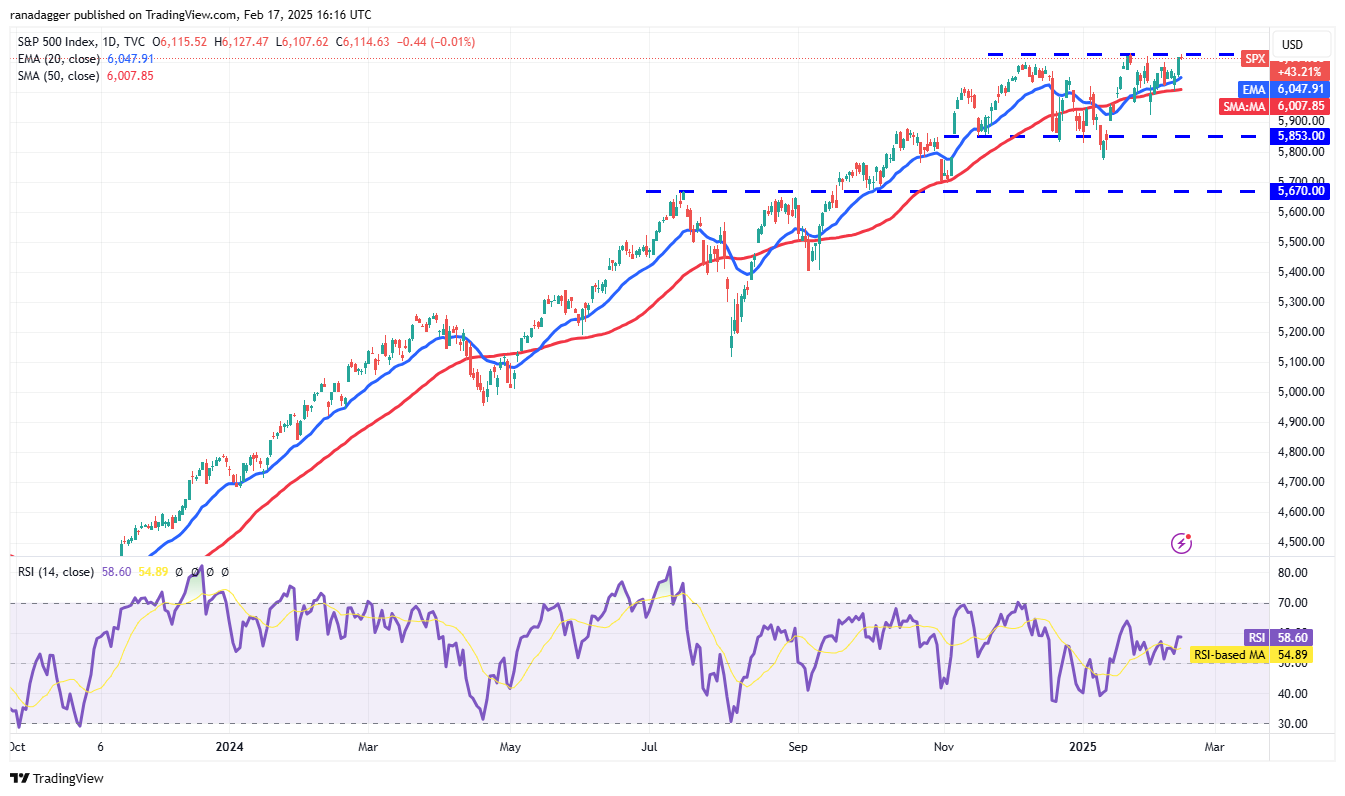 Dogecoin, Cryptocurrencies, Federal Reserve, Dollar, Bitcoin Price, XRP, Markets, Cryptocurrency Exchange, Cardano, Price Analysis, Binance Coin, Chainlink, Market Analysis, CoinShares, Ether Price, Solana, S&P 500