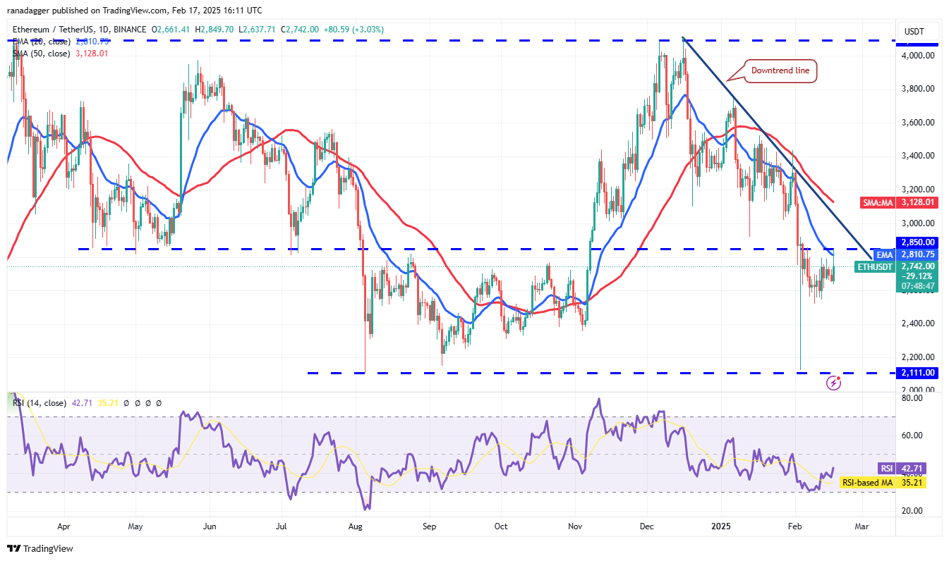 Dogecoin, Cryptocurrencies, Federal Reserve, Dollar, Bitcoin Price, XRP, Markets, Cryptocurrency Exchange, Cardano, Price Analysis, Binance Coin, Chainlink, Market Analysis, CoinShares, Ether Price, Solana, S&P 500