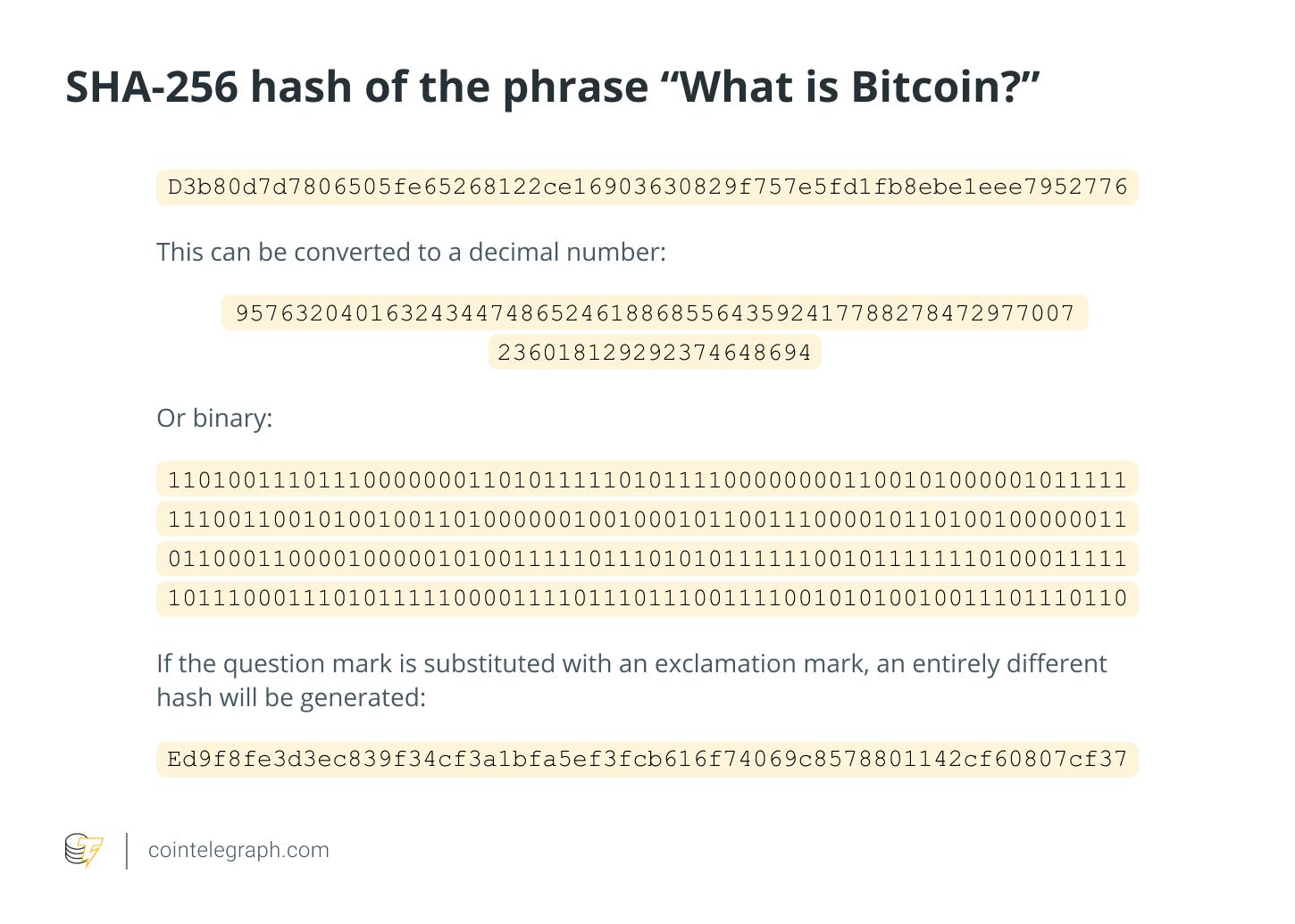 SHA-256 hash of the phrase “What is Bitcoin"