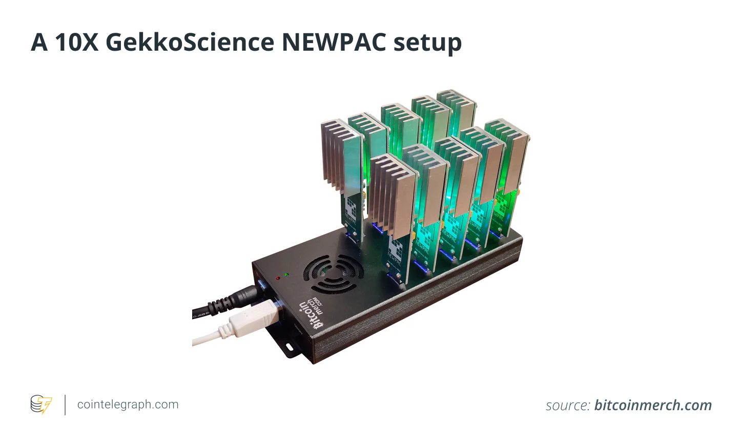 A 10X GekkoScience NEWPAC setup
