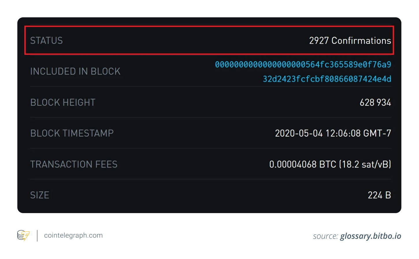 Viewing the number of confirmations of a transaction
