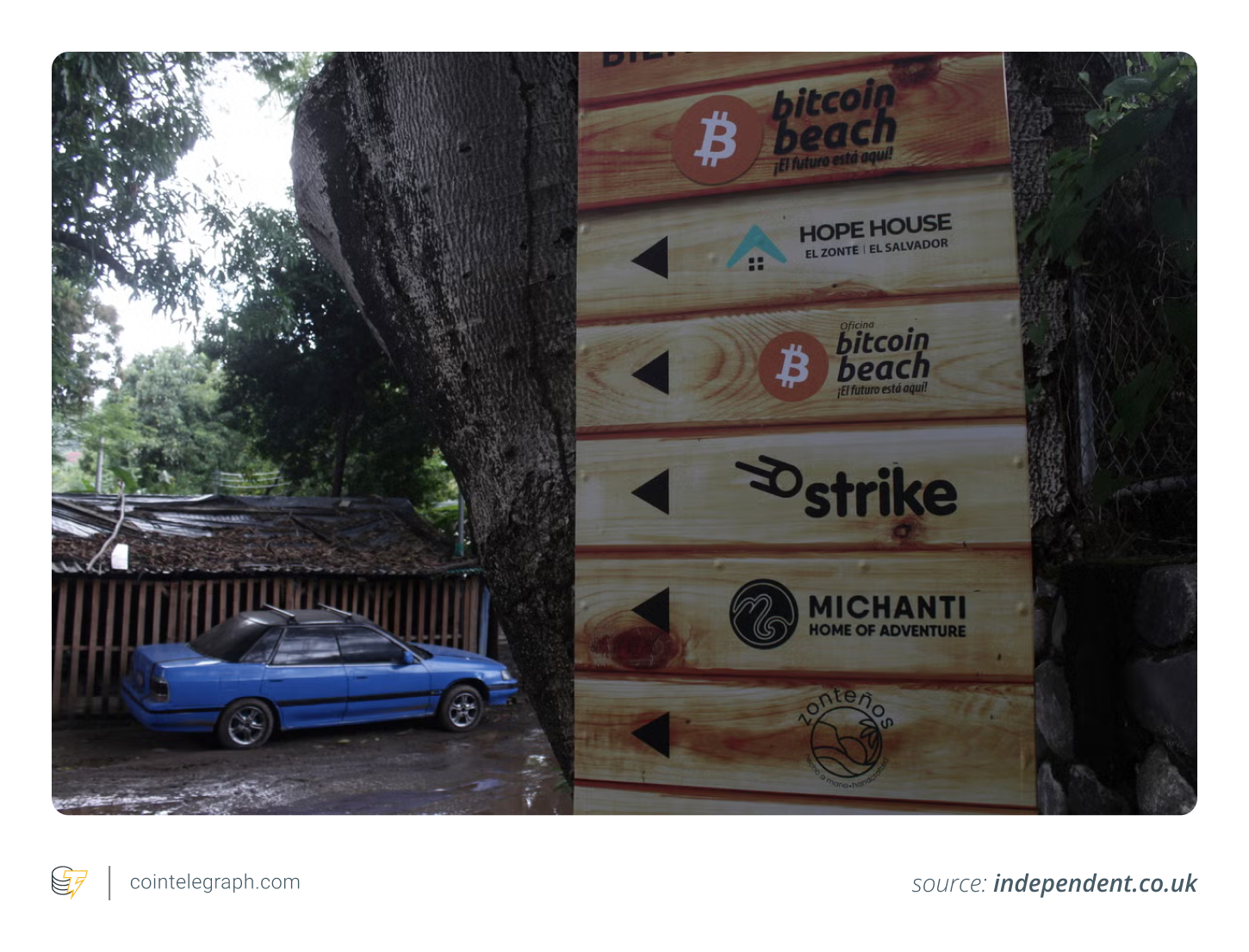 El Salvador's Bitcoin Beach