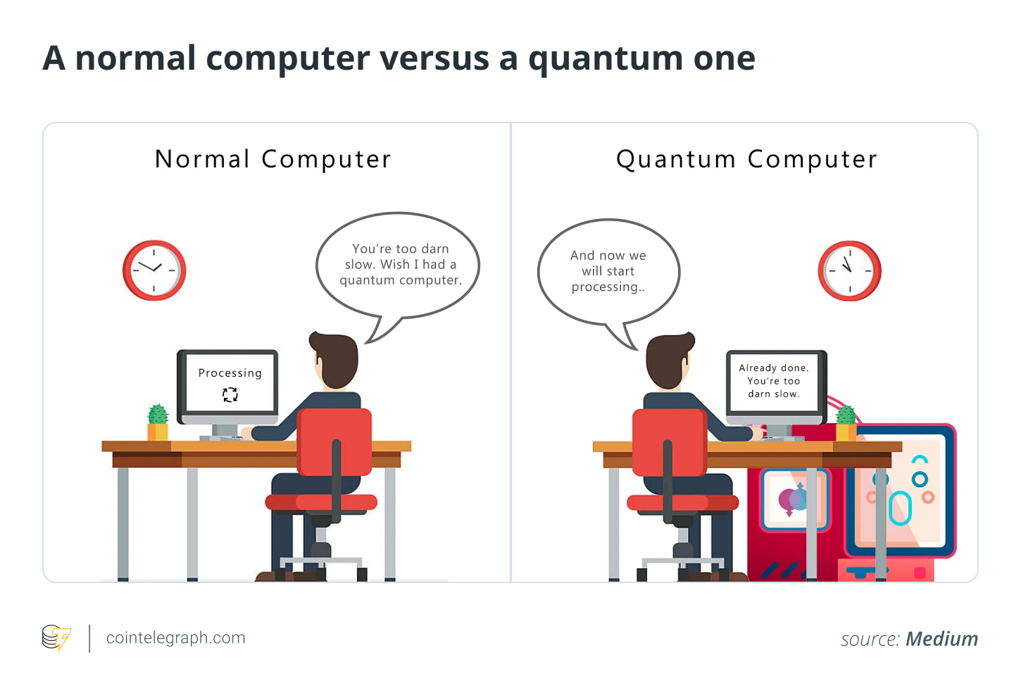 A normal computer versus a quantum one