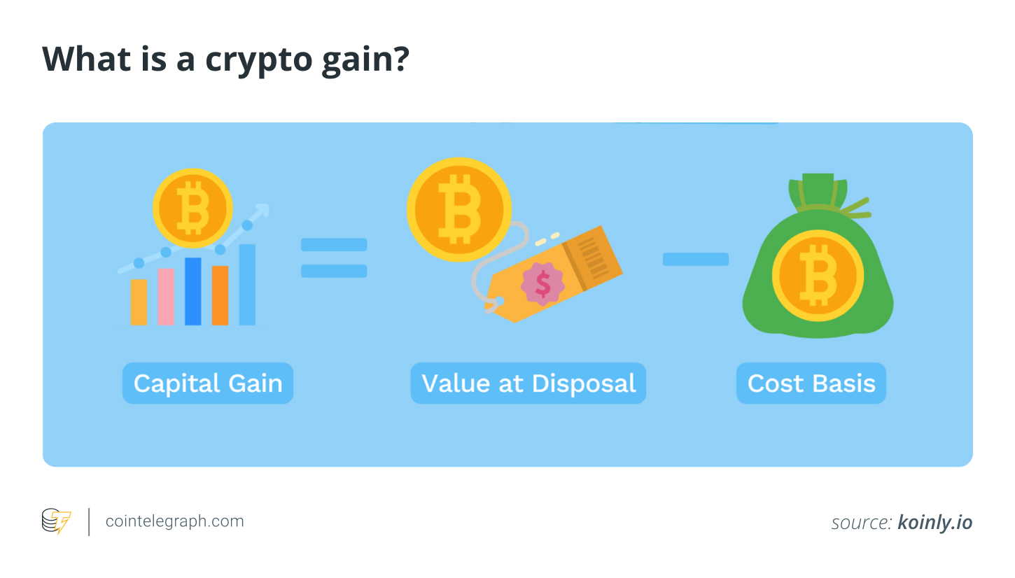What is a crypto gain
