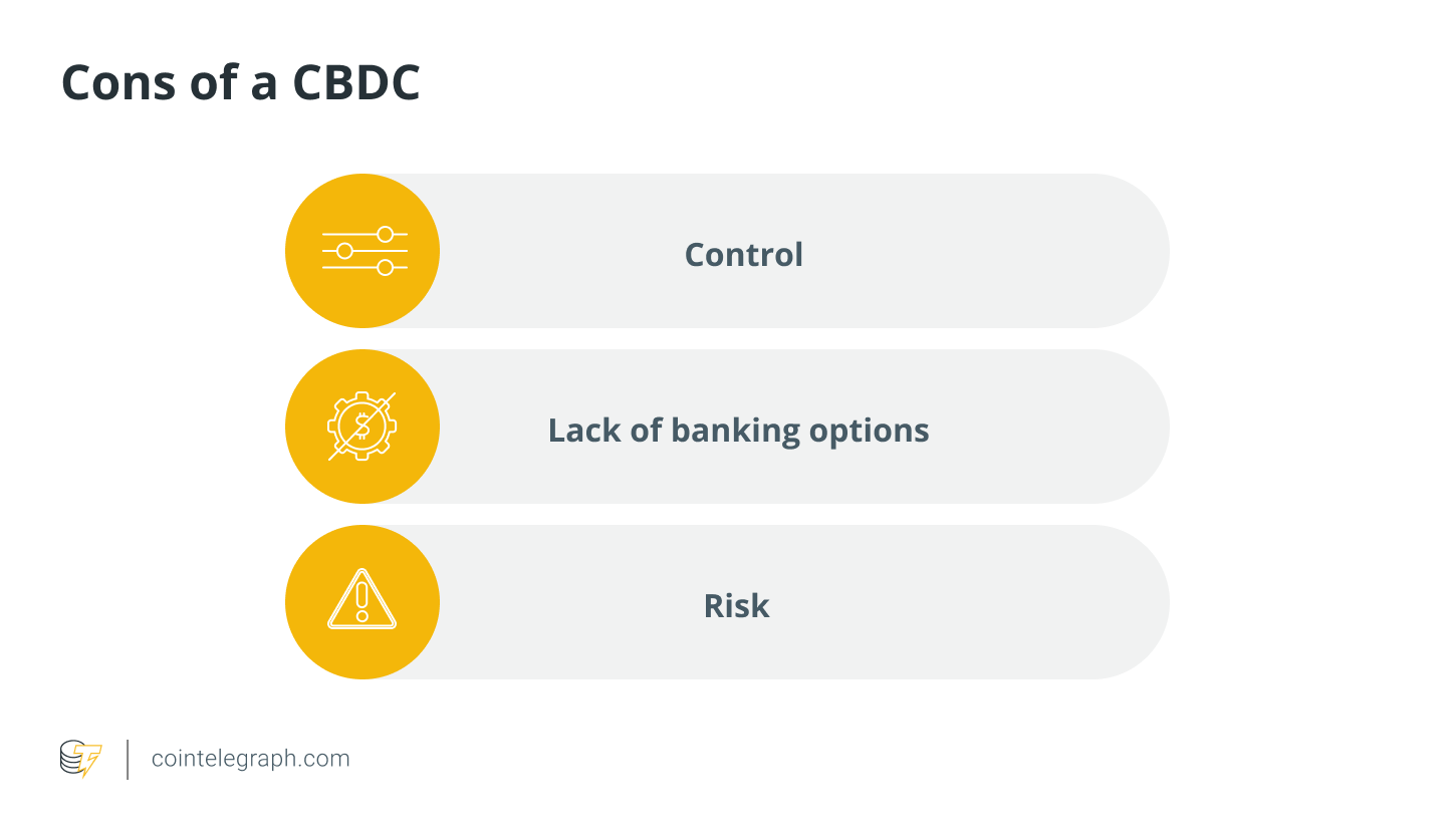 Cons of a CBDC