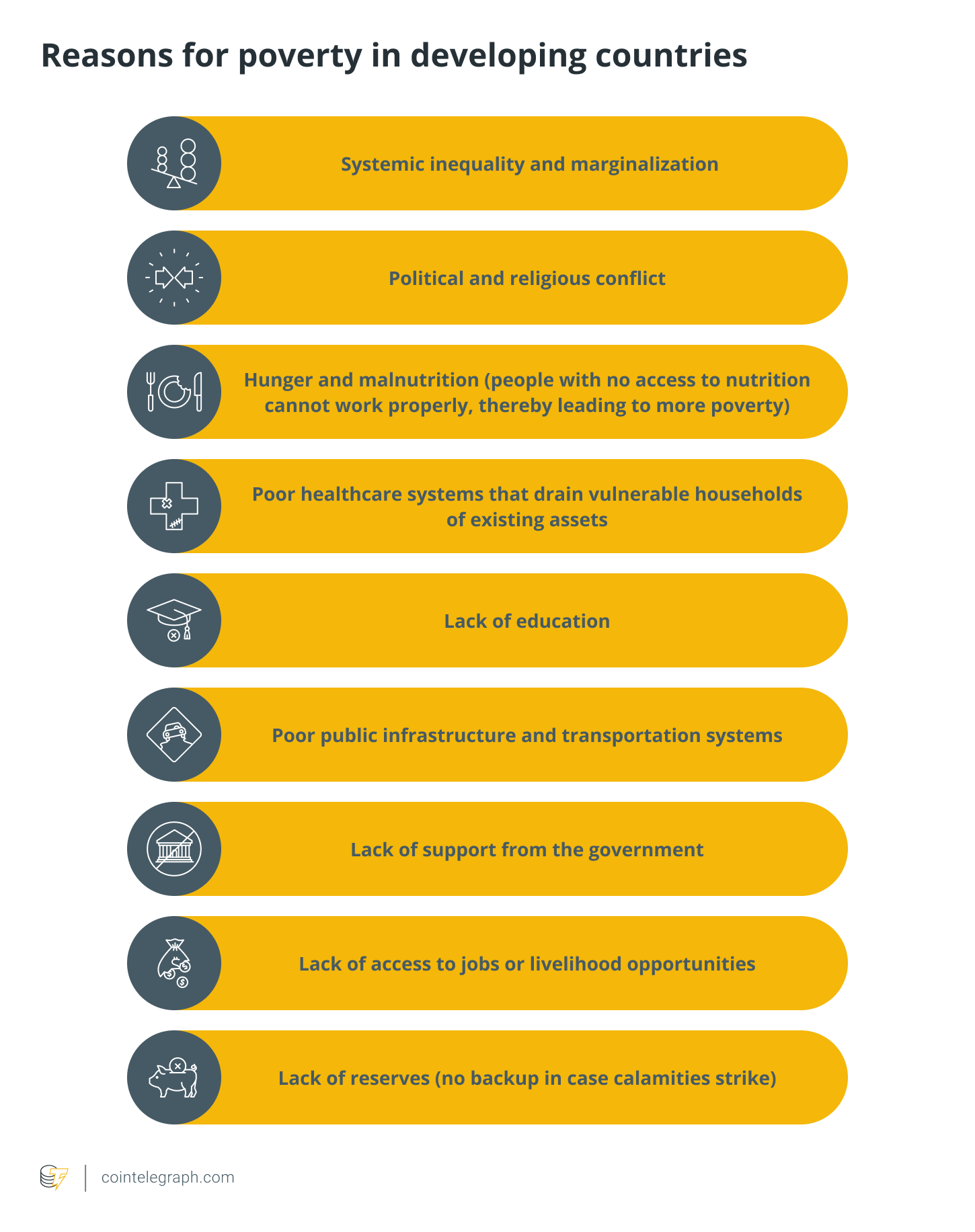 Reasons for poverty in developing countries