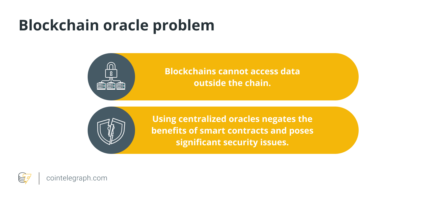 Blockchain oracle problem