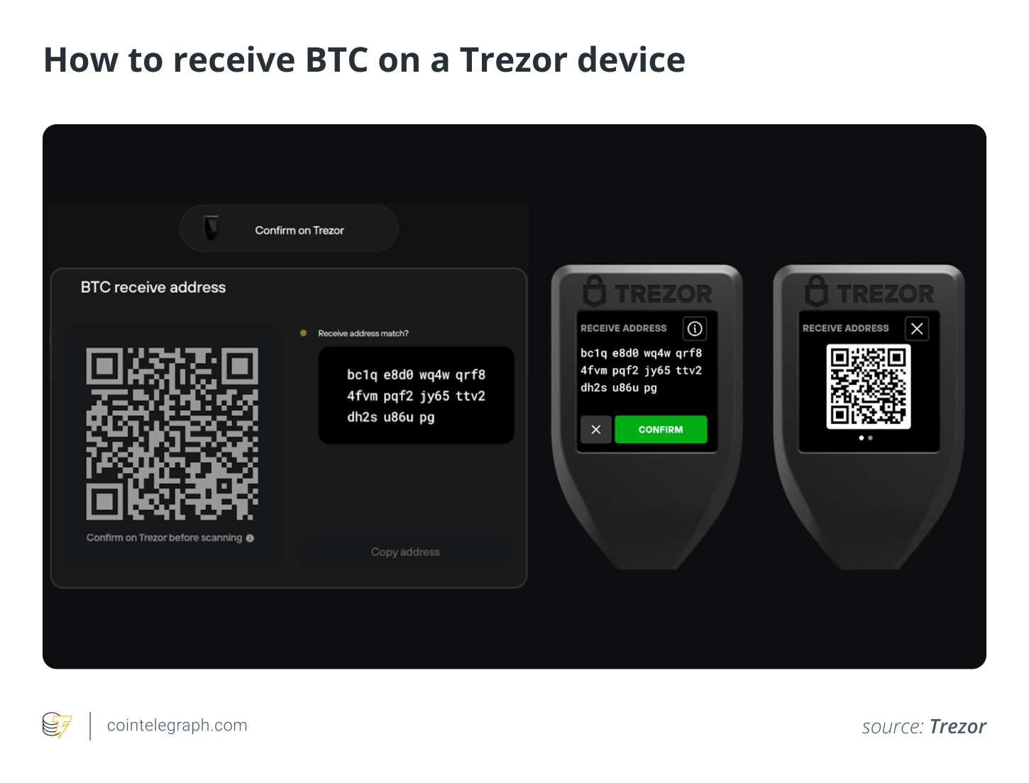 Trezor device showing how to transfer or receive Bitcoin