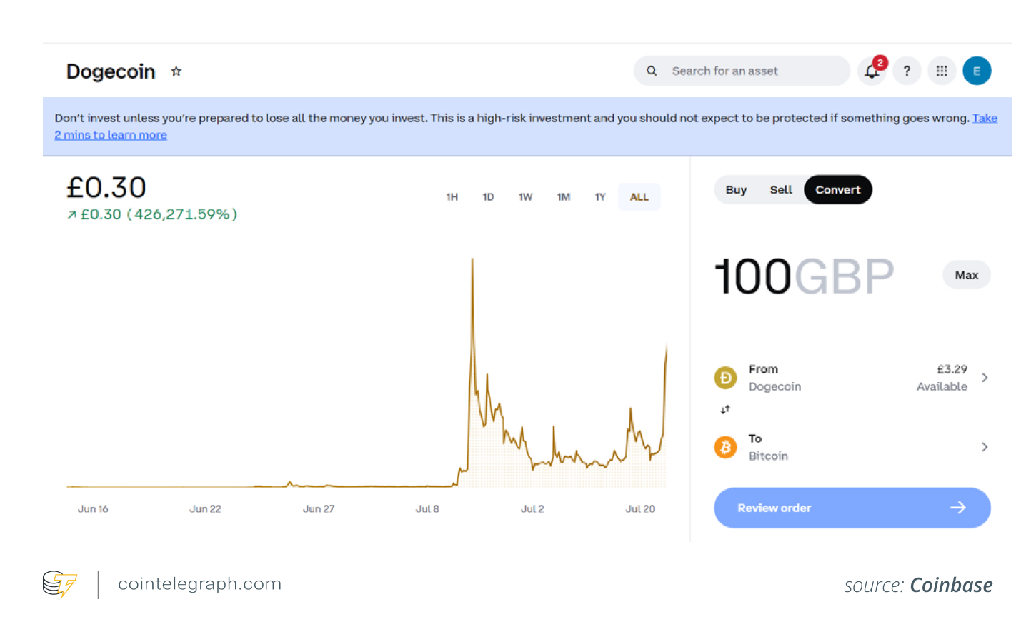Select DOGE on Coinbase