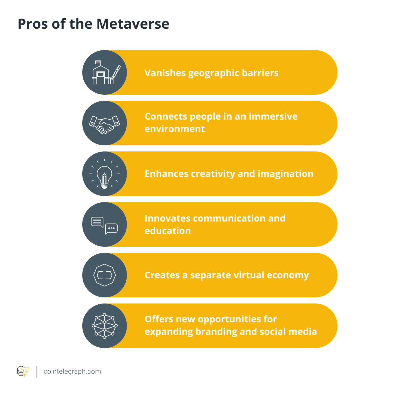 Pros of the Metaverse