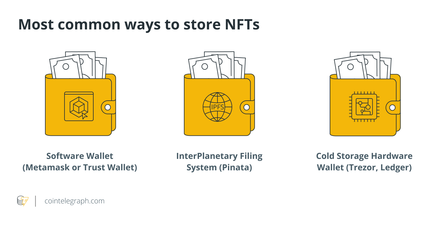 Most common ways to store NFTs