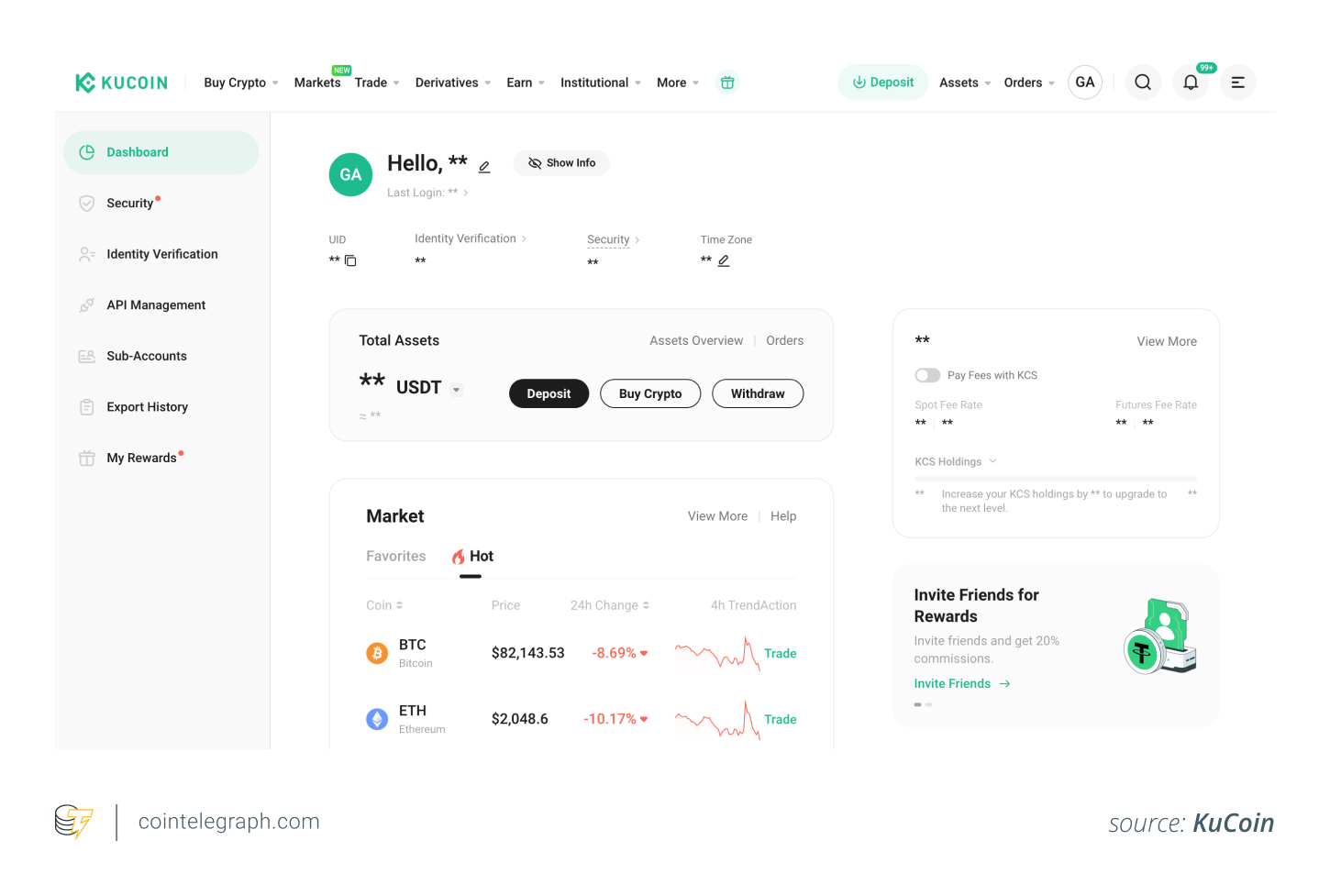 The KuCoin Web interface