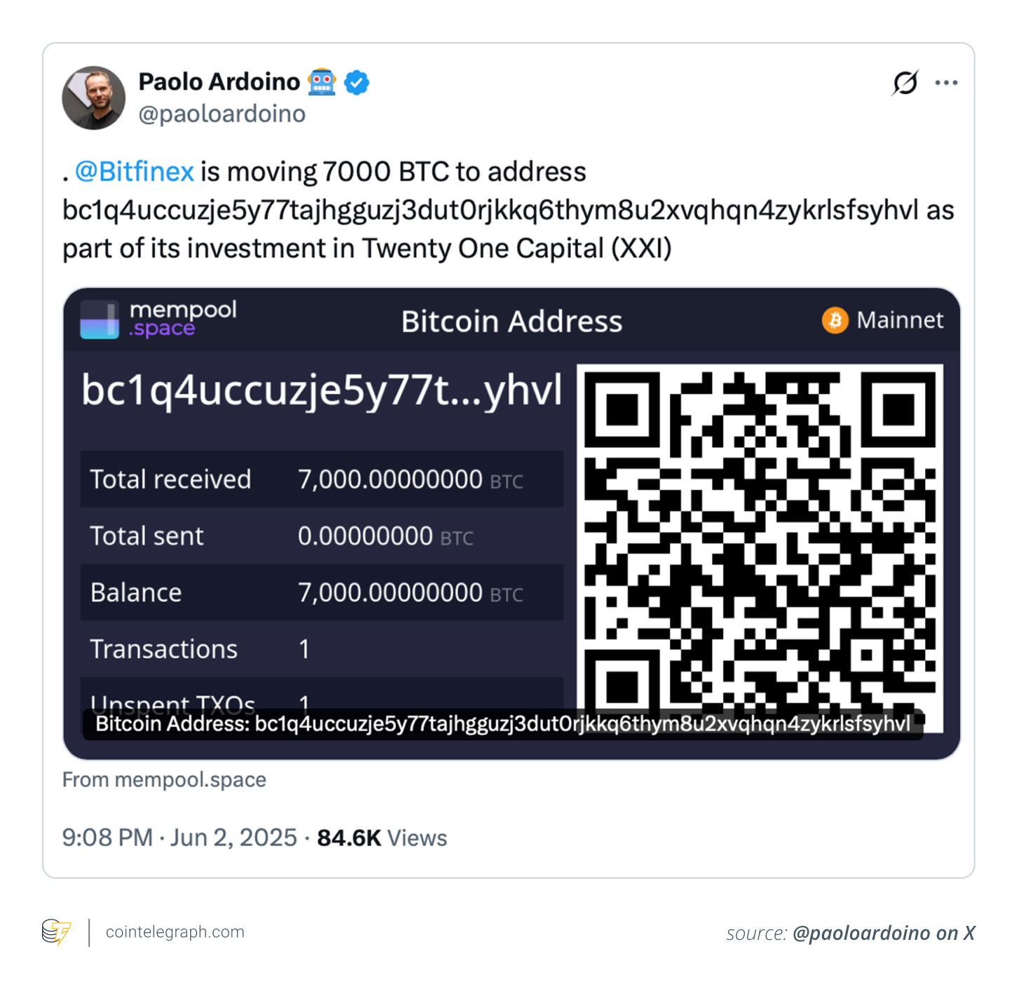 Paolo Ardoino cofirmed 7,000 BTC purchase for Twenty One Capital