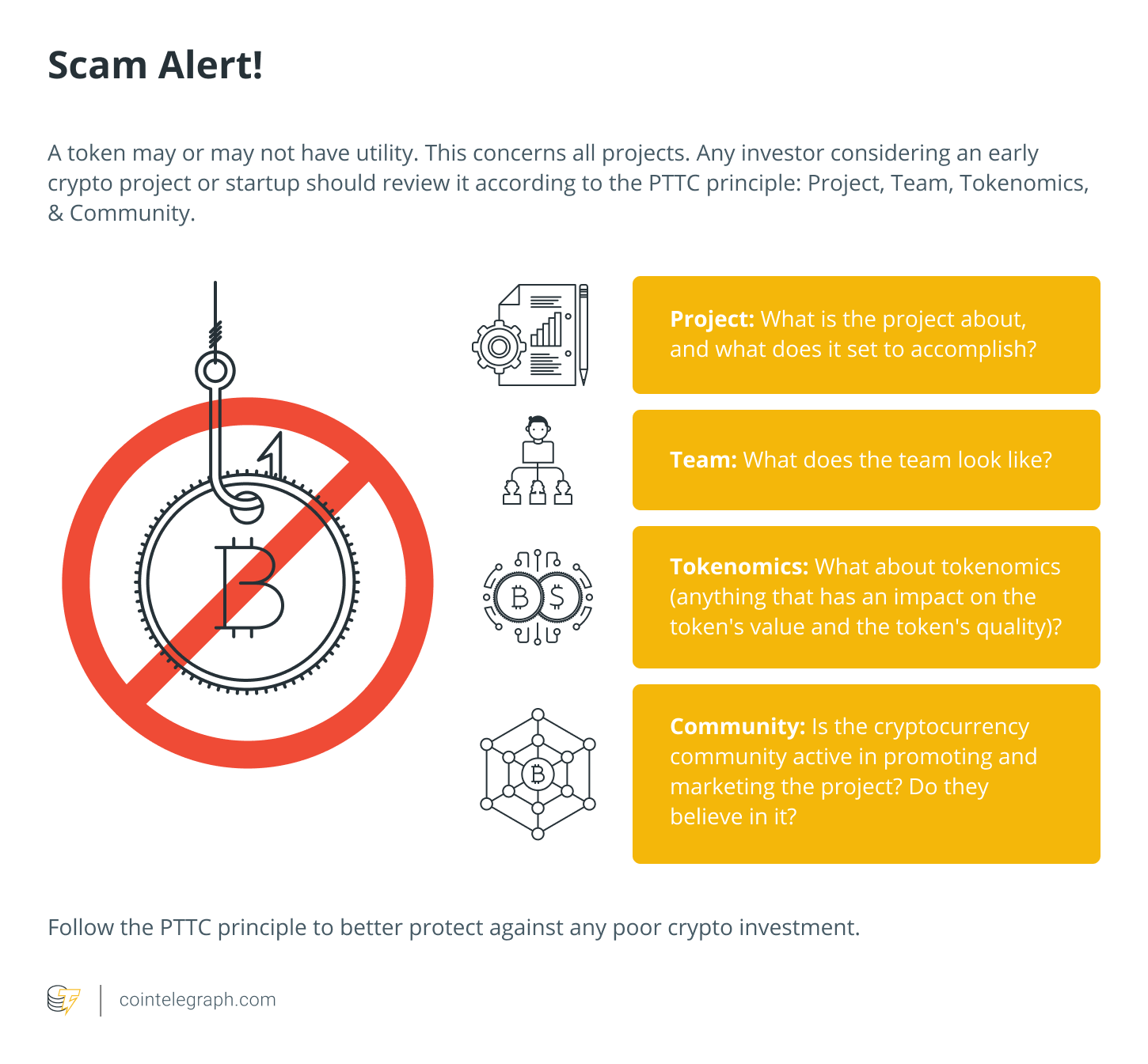 Scam Alert!