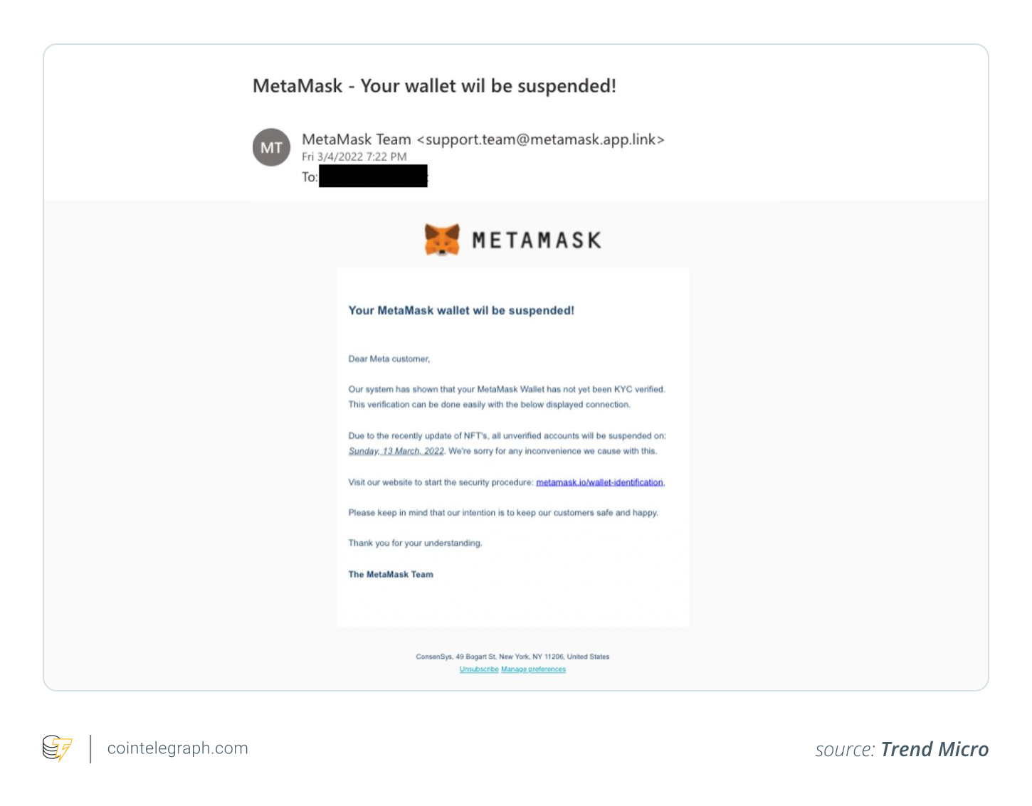 A fake MetaMask security email