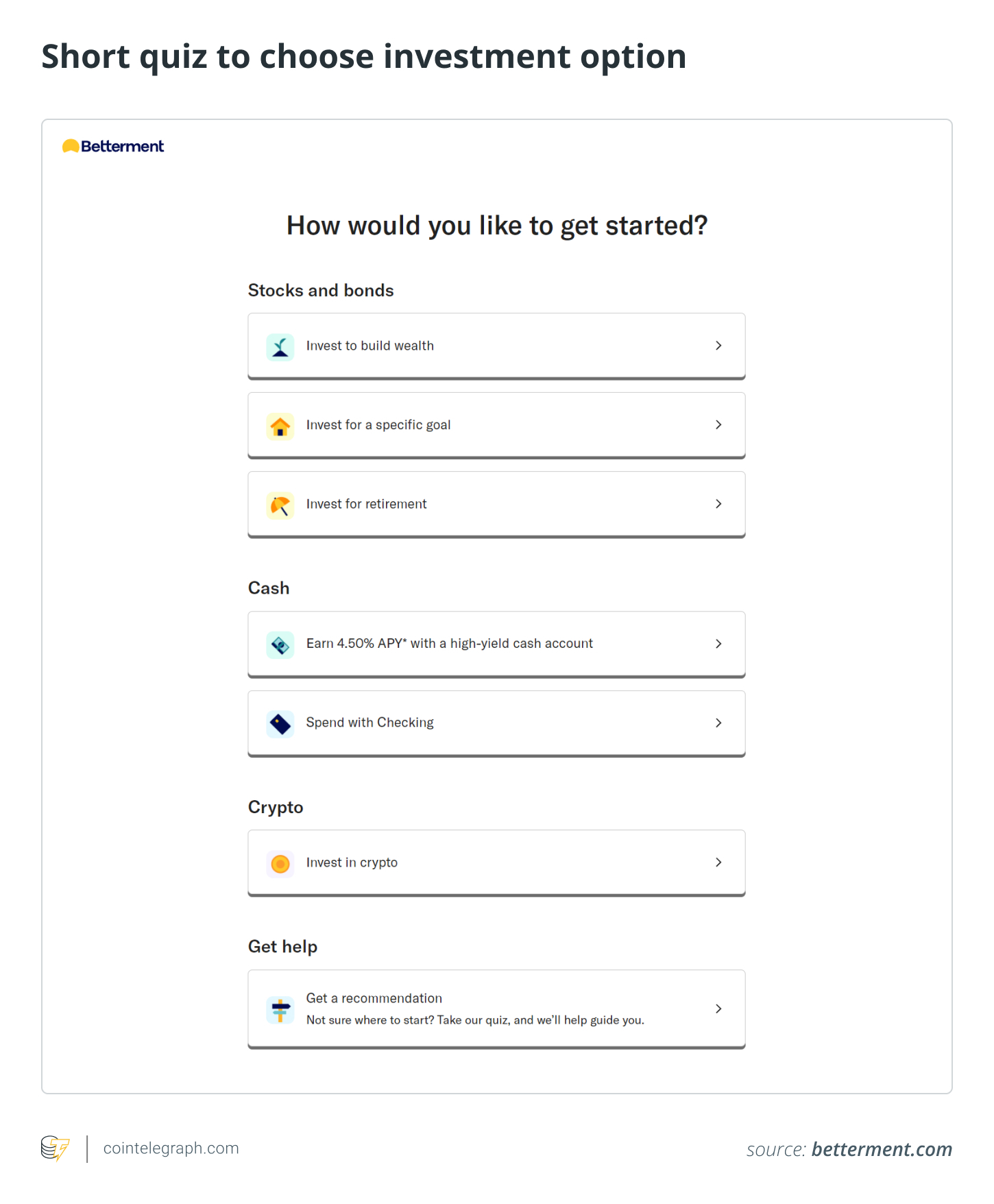 Short quiz to choose investment option