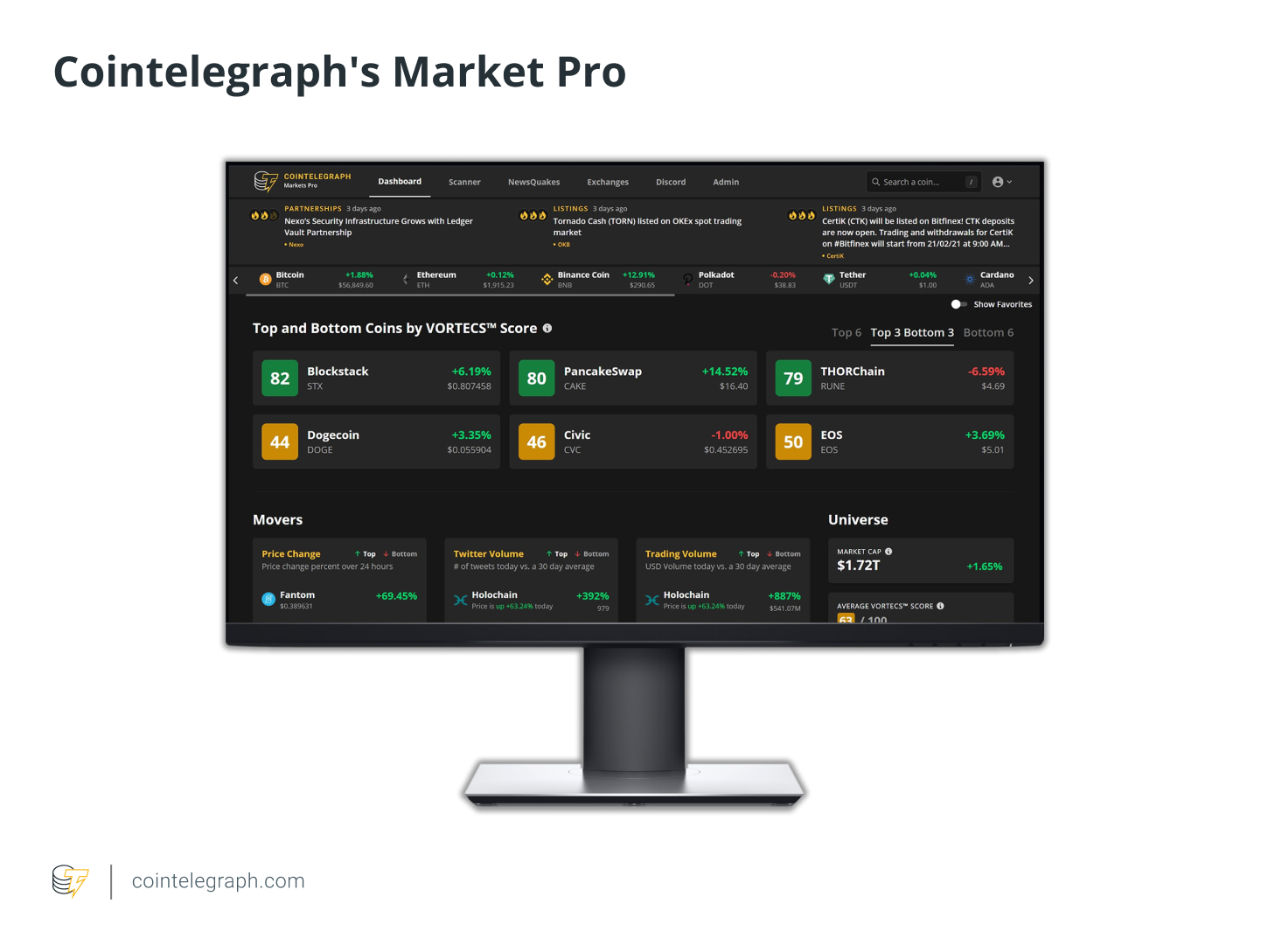 Cointelegraphs Market Pro