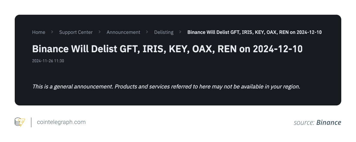 Binance announcement for delisting cryptocurrencies