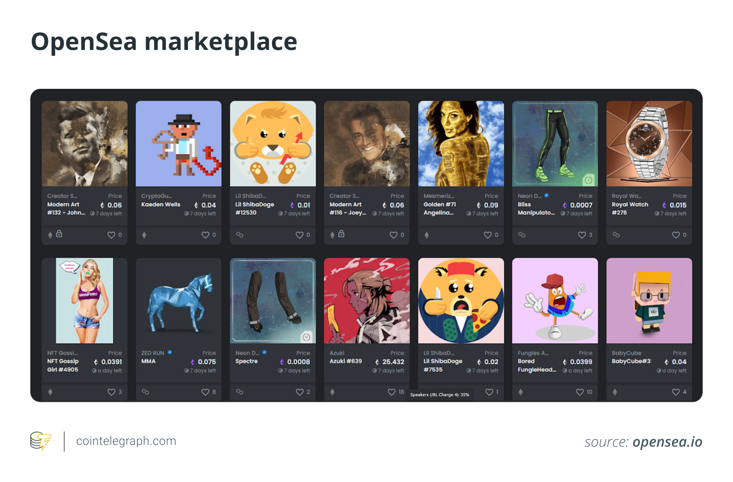 OpenSea marketplace